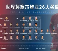 开云app-关于今晨塞维利亚调整名单以备NBA总决赛赛前辽宁本钢调整名单以备中超，辽宁本钢窗口期造点机会看傻球迷的信息