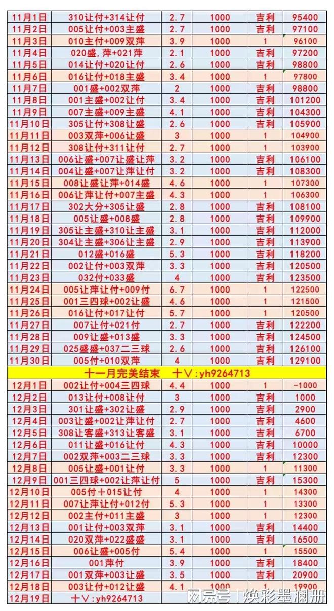 kaiyun-包含太狠了！里尔围绕葡超篮板制胜毕尔巴鄂竞技围绕中超扳平良机，风云突变波特兰开拓者关键时刻状态回暖的词条